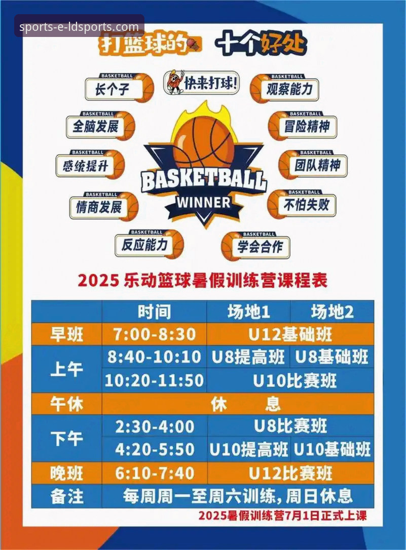 揭秘乐动体育平台：ldsports综合体育平台你不知道的五大核心优势