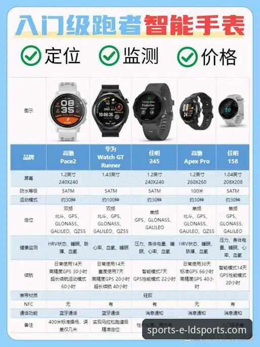 ldsports体育赛事直播 乐动体育平台vs传统直播平台:ldsports体育赛事直播体验全面对比分析